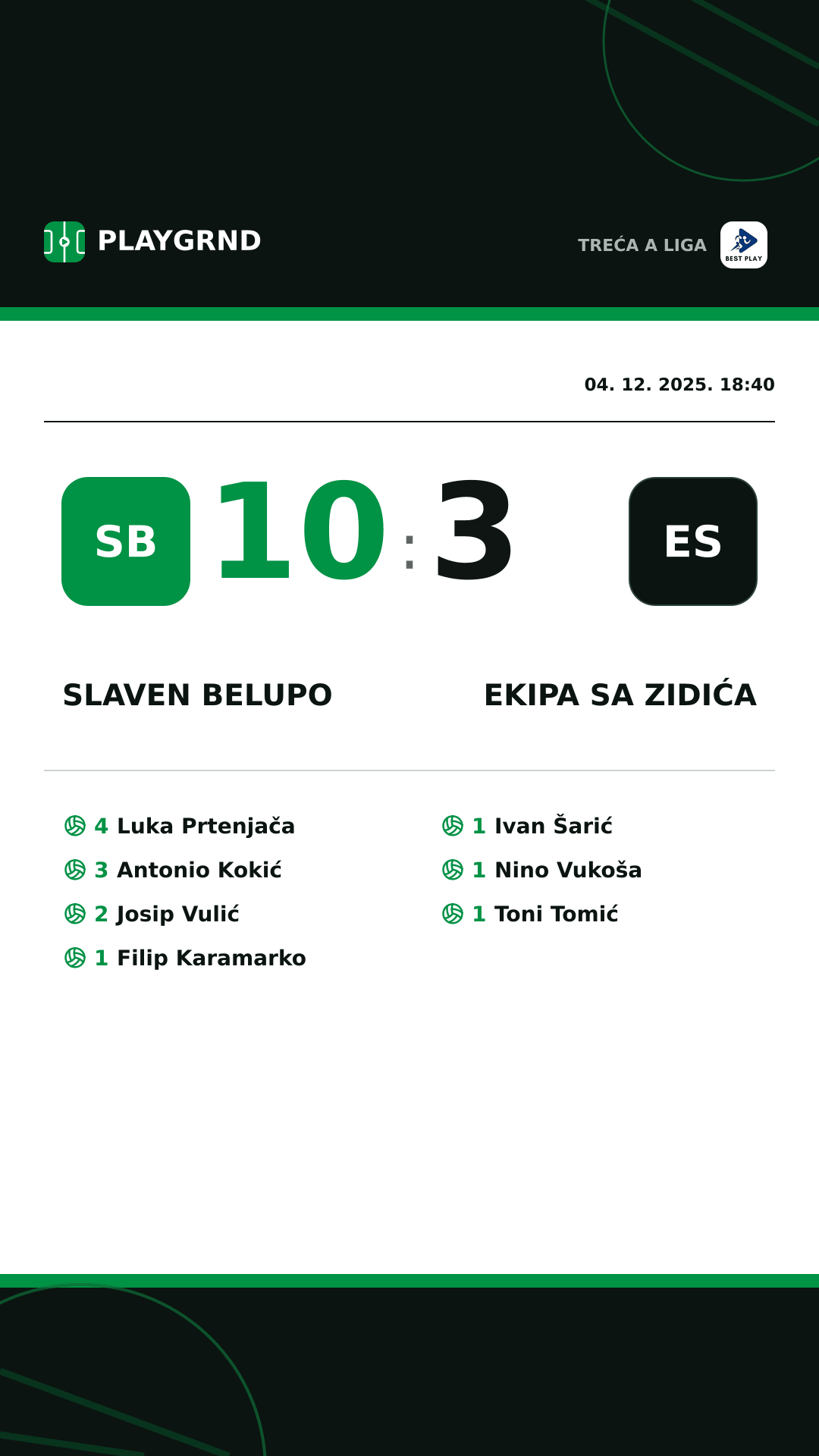 Instagram slika: Slaven Belupo 10:3 Ekipa Sa Zidića