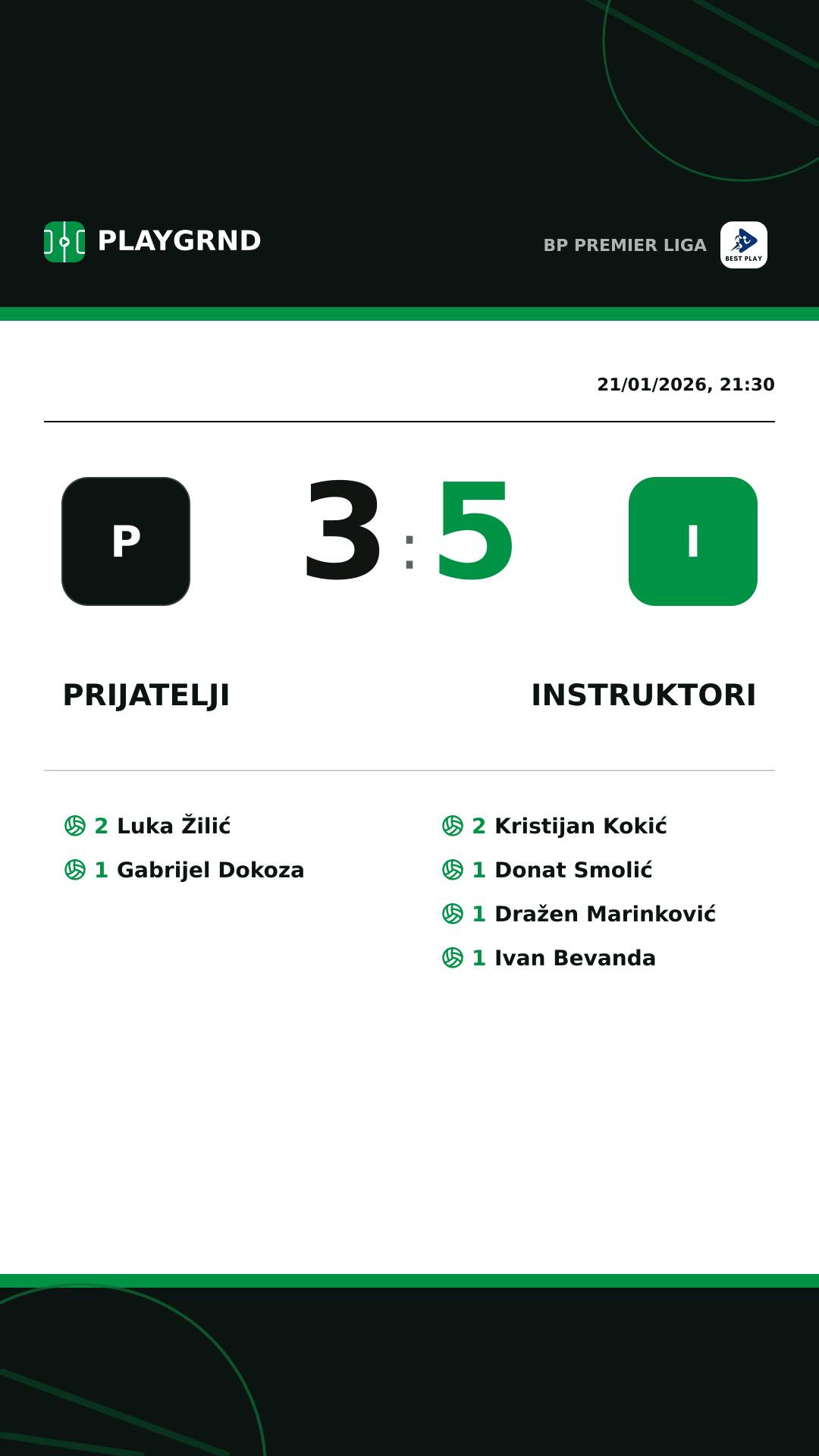 Instagram artwork: Prijatelji 3:5 Instruktori