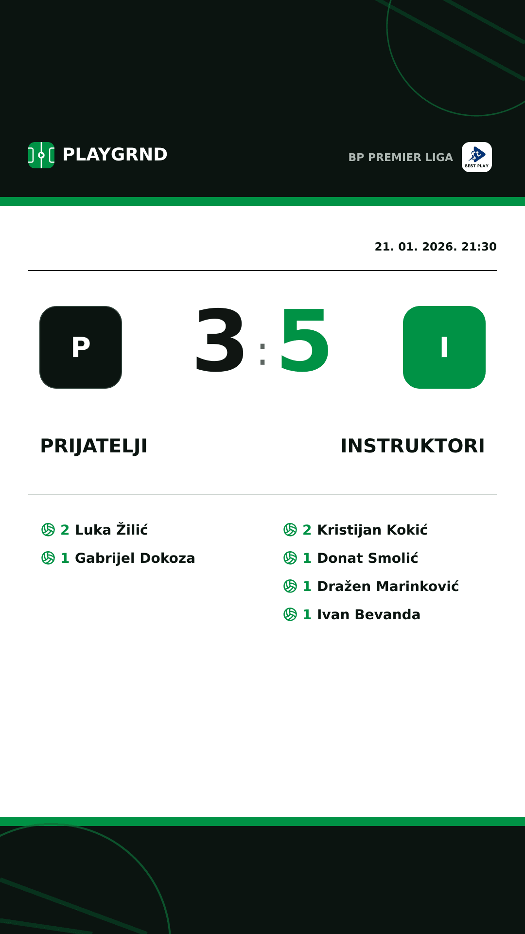Instagram slika: Prijatelji 3:5 Instruktori