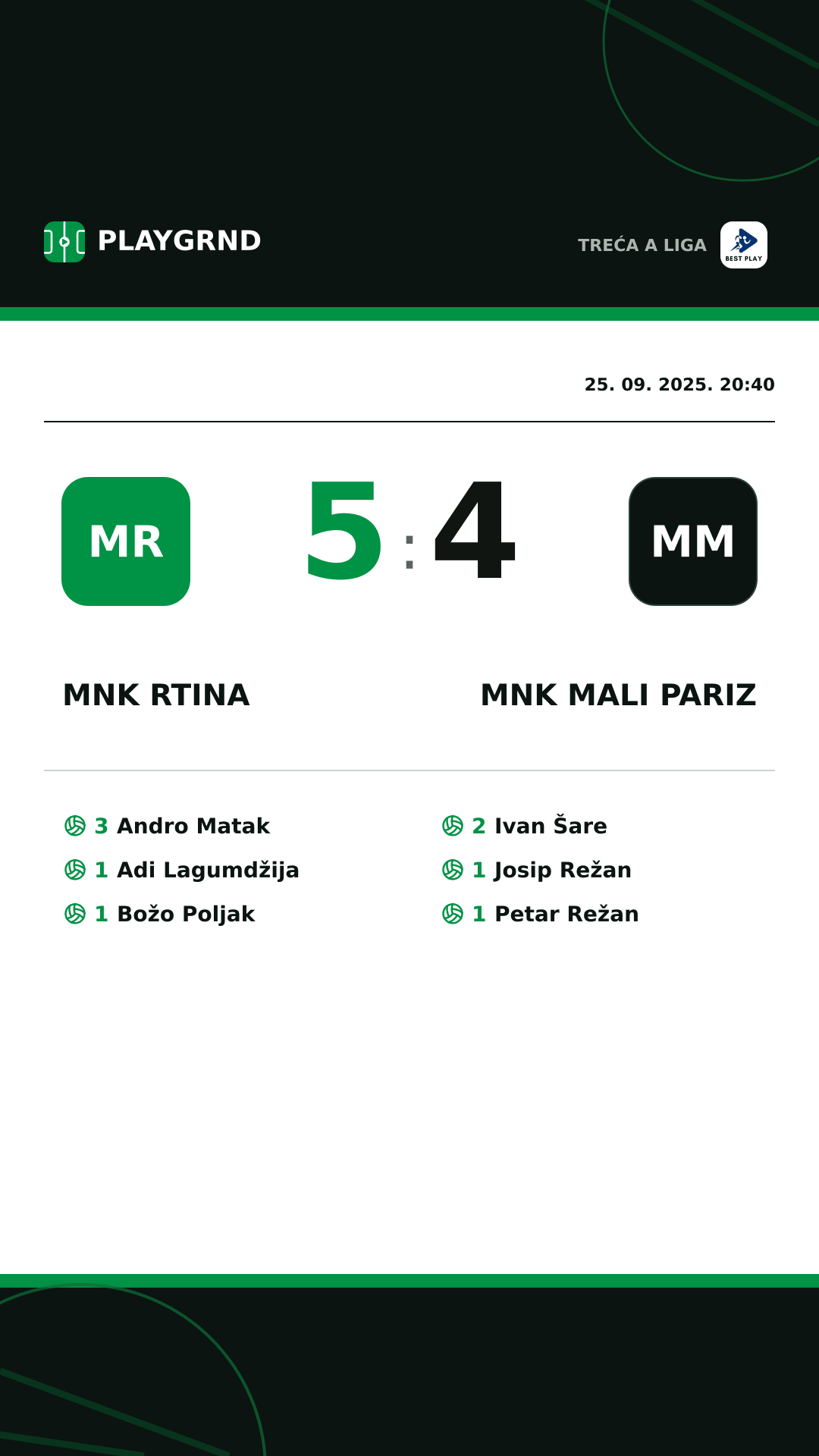 Instagram slika: Mnk Rtina 5:4 MNK Mali Pariz