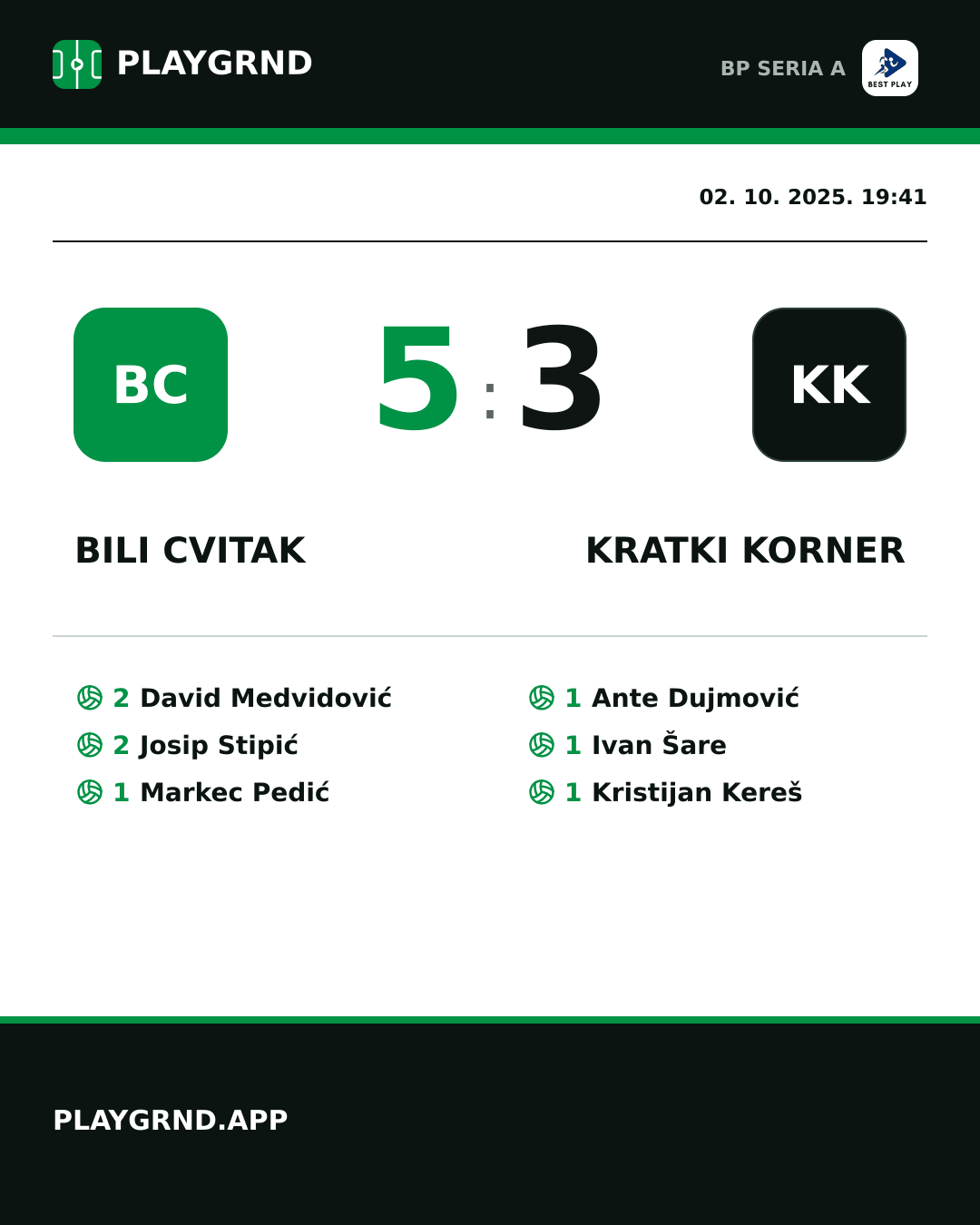 Instagram slika: Bili Cvitak 5:3 Kratki Korner