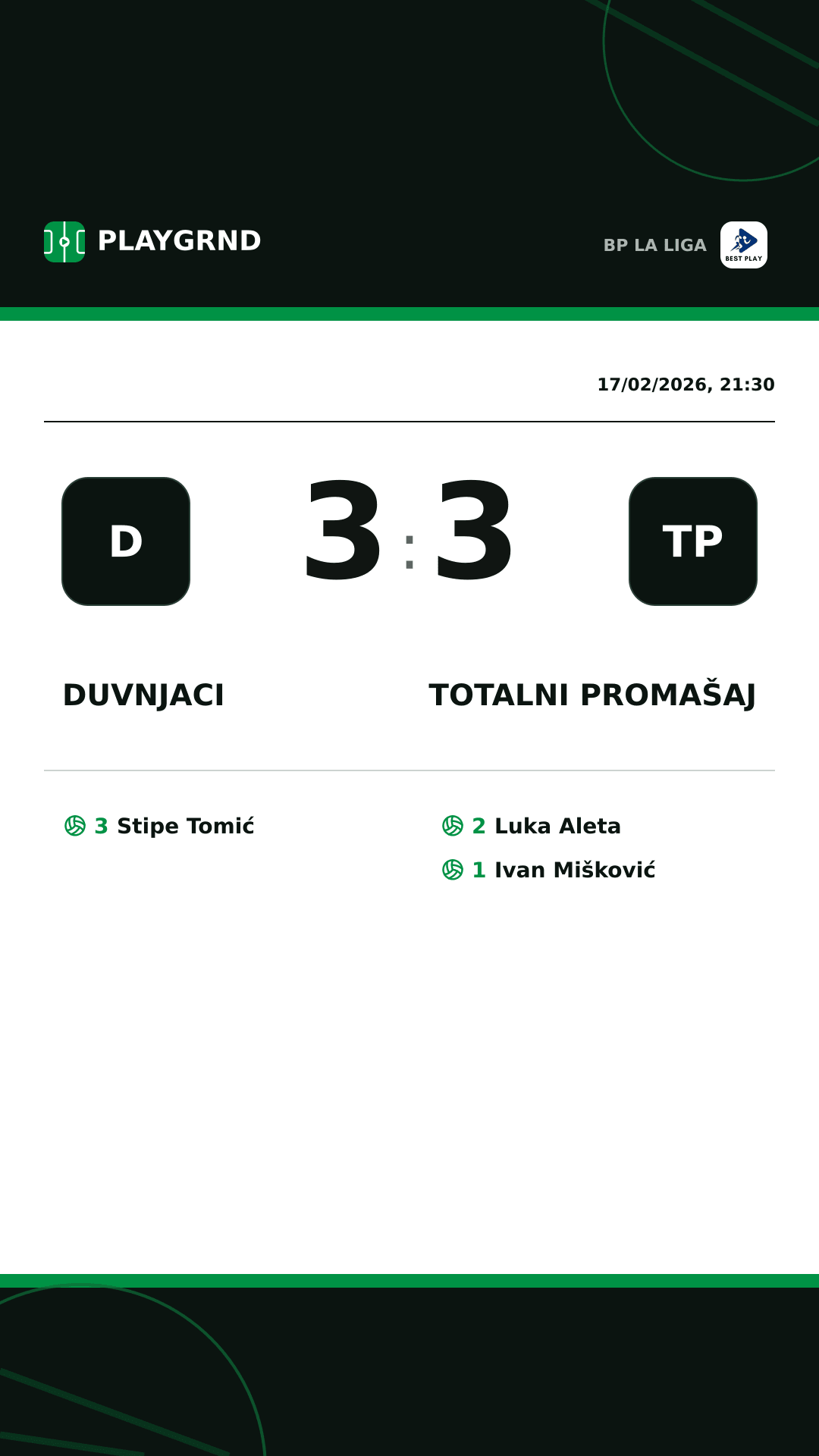 Instagram artwork: Duvnjaci 3:3 Totalni Promašaj