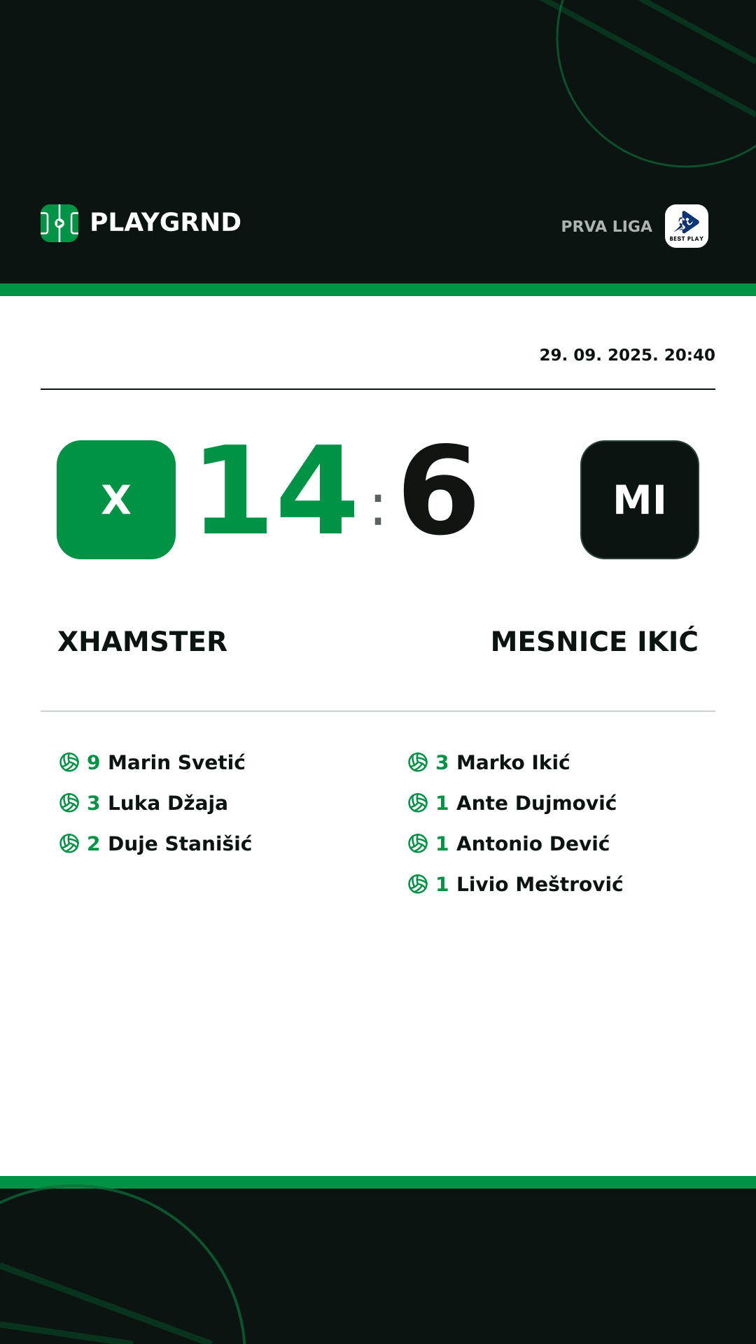 Instagram slika: XHamster 14:6 Mesnice Ikić