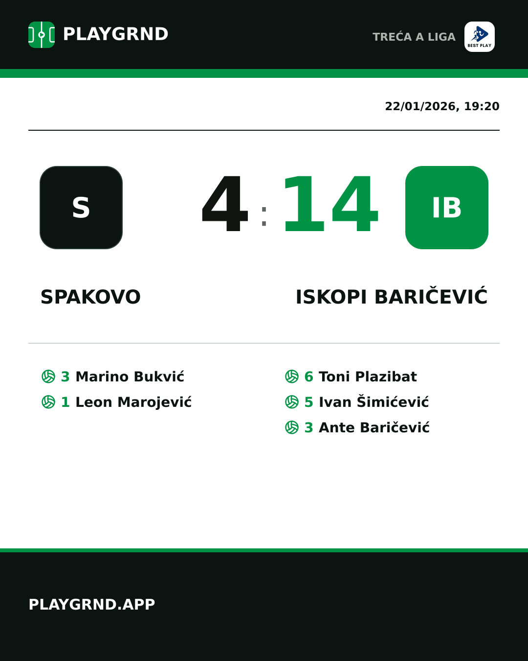 Instagram artwork: Spakovo 4:14 Iskopi Baričević