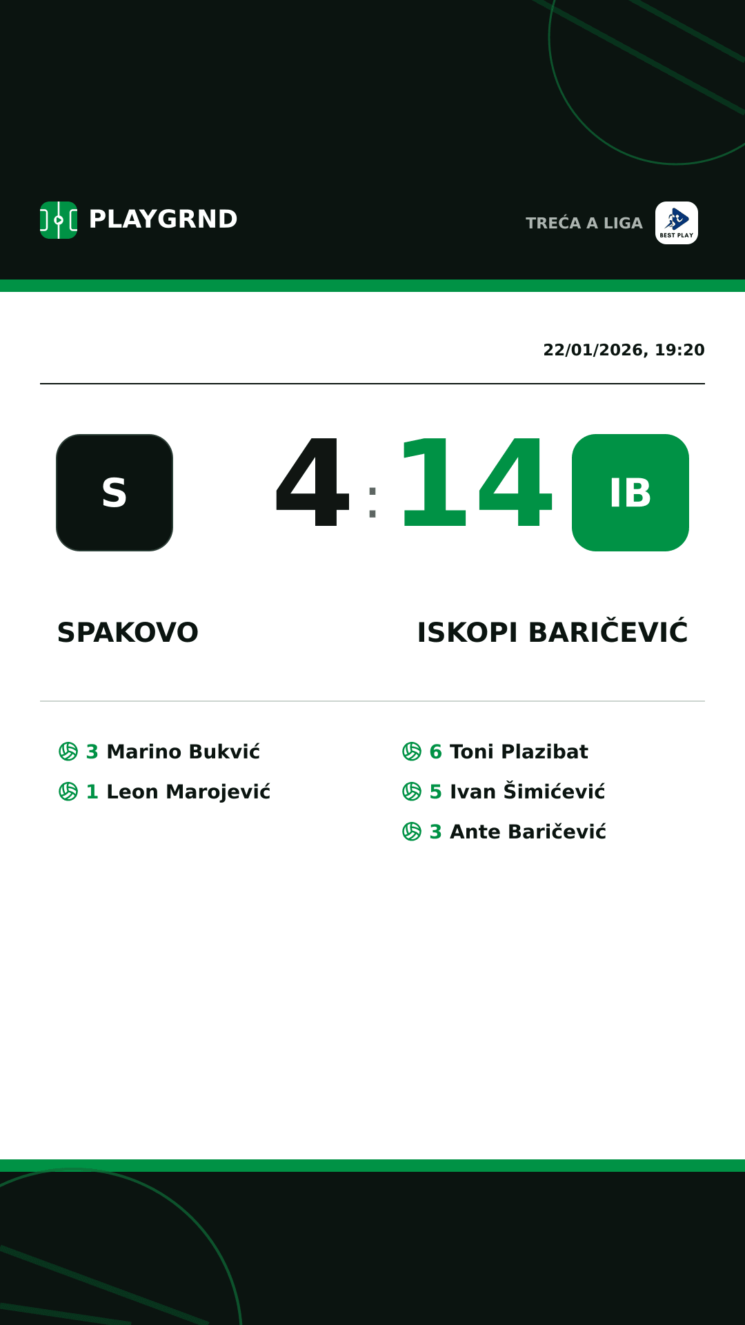 Instagram artwork: Spakovo 4:14 Iskopi Baričević