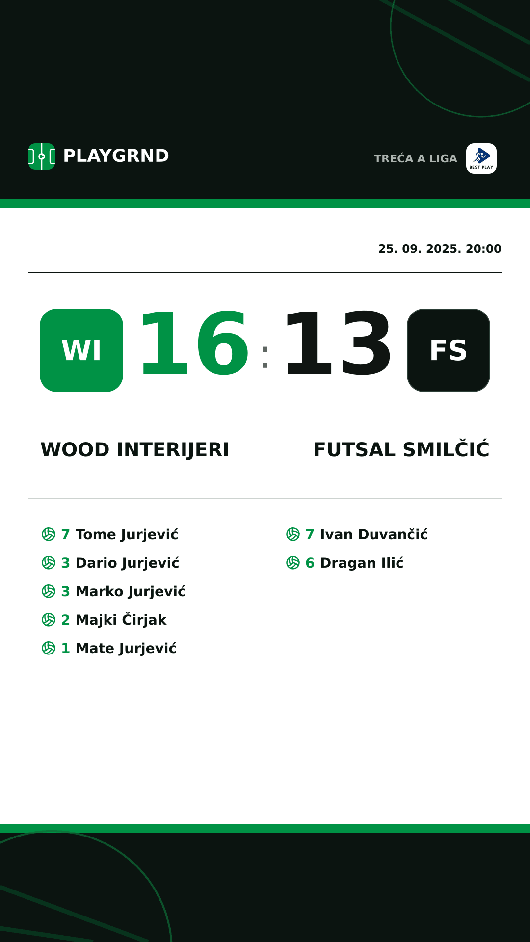 Instagram slika: Wood Interijeri 16:13 Futsal Smilčić