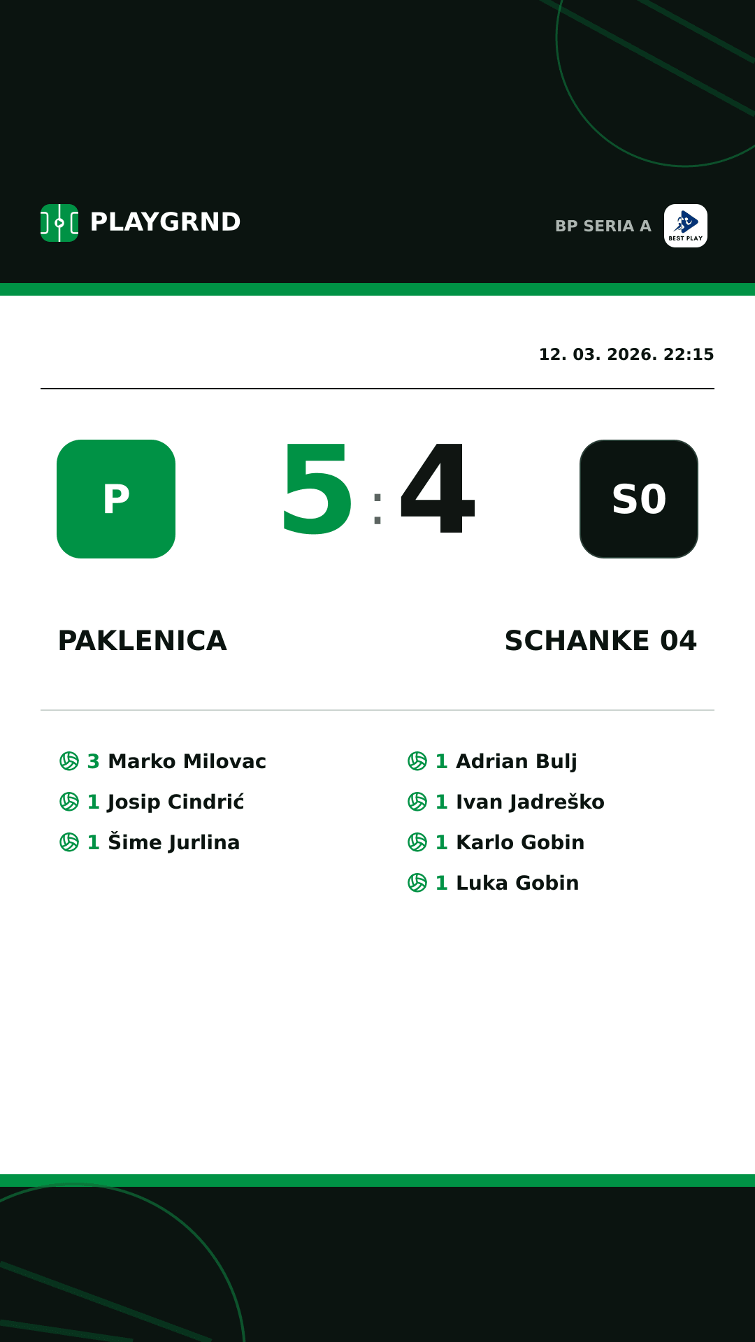 Instagram slika: Paklenica 5:4 Schanke 04
