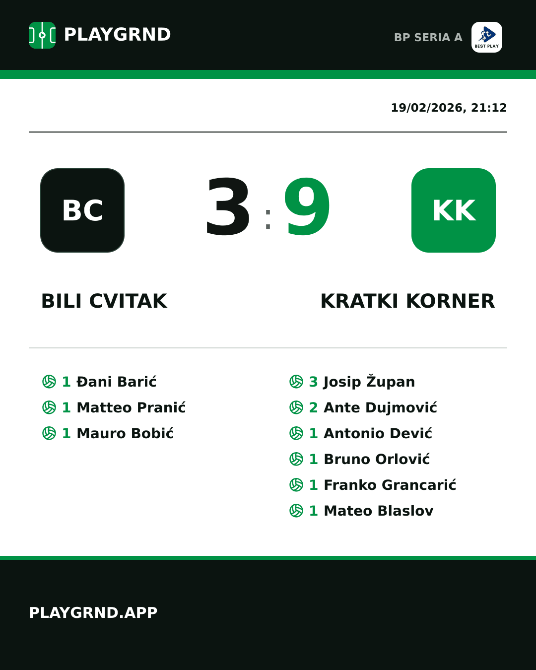 Instagram artwork: Bili Cvitak 3:9 Kratki Korner