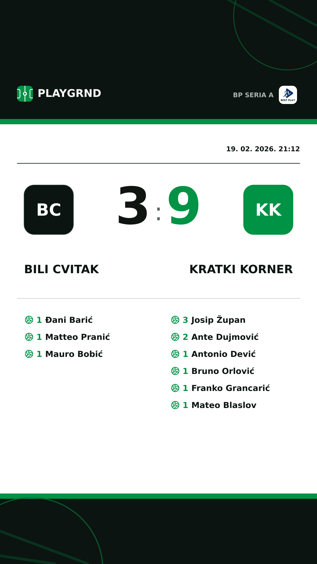 Instagram slika: Bili Cvitak 3:9 Kratki Korner