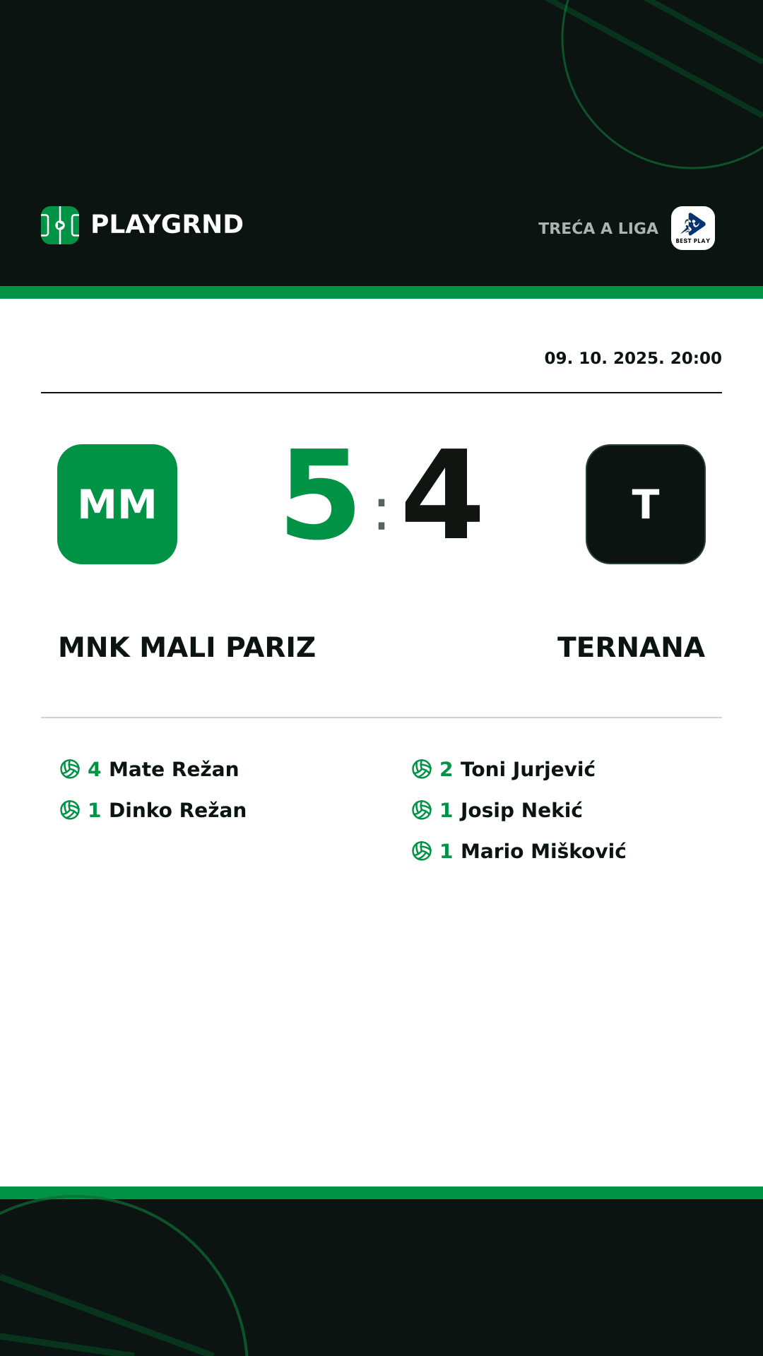 Instagram slika: MNK Mali Pariz 5:4 Ternana