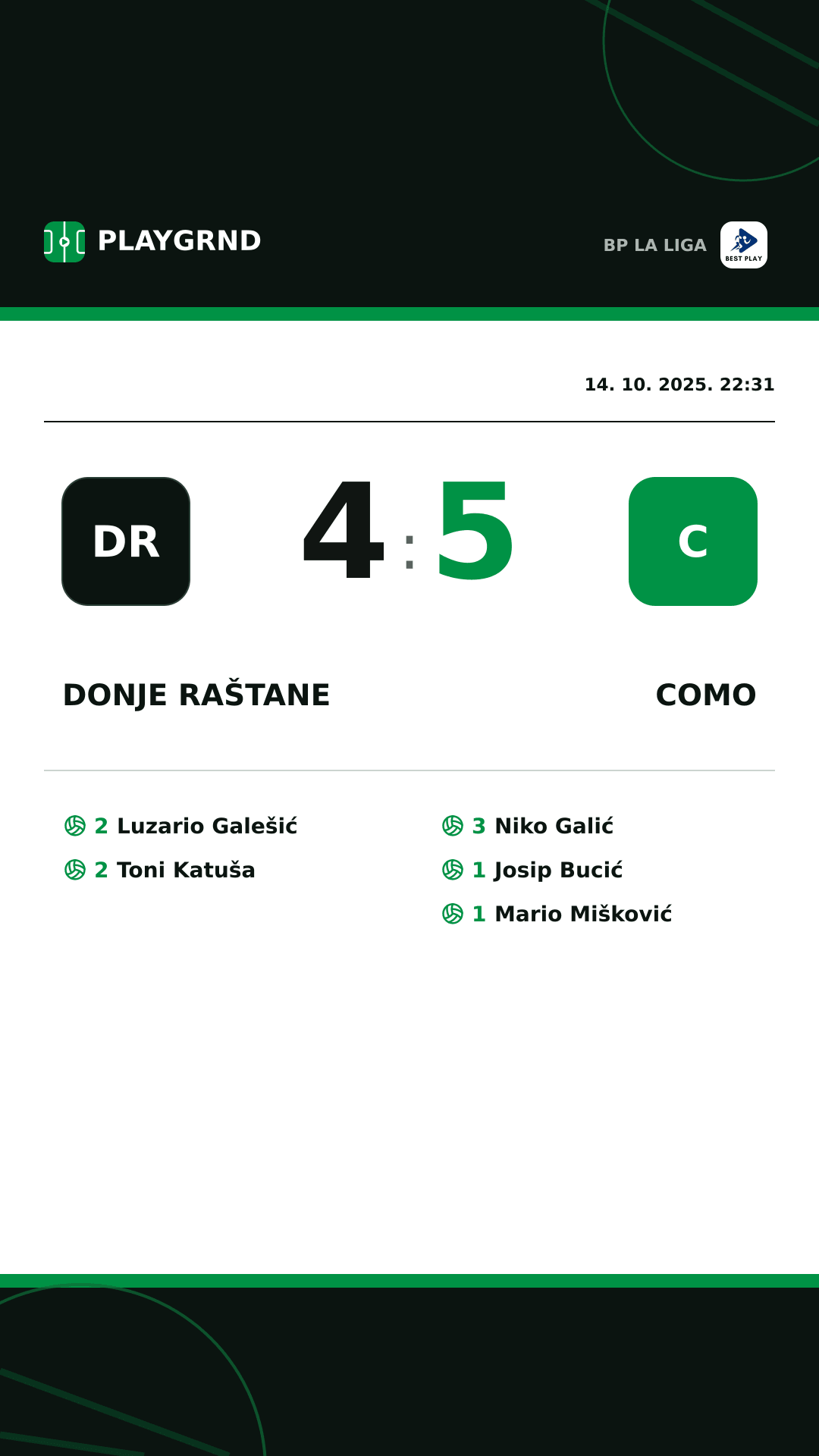 Instagram slika: Donje Raštane 4:5 Como