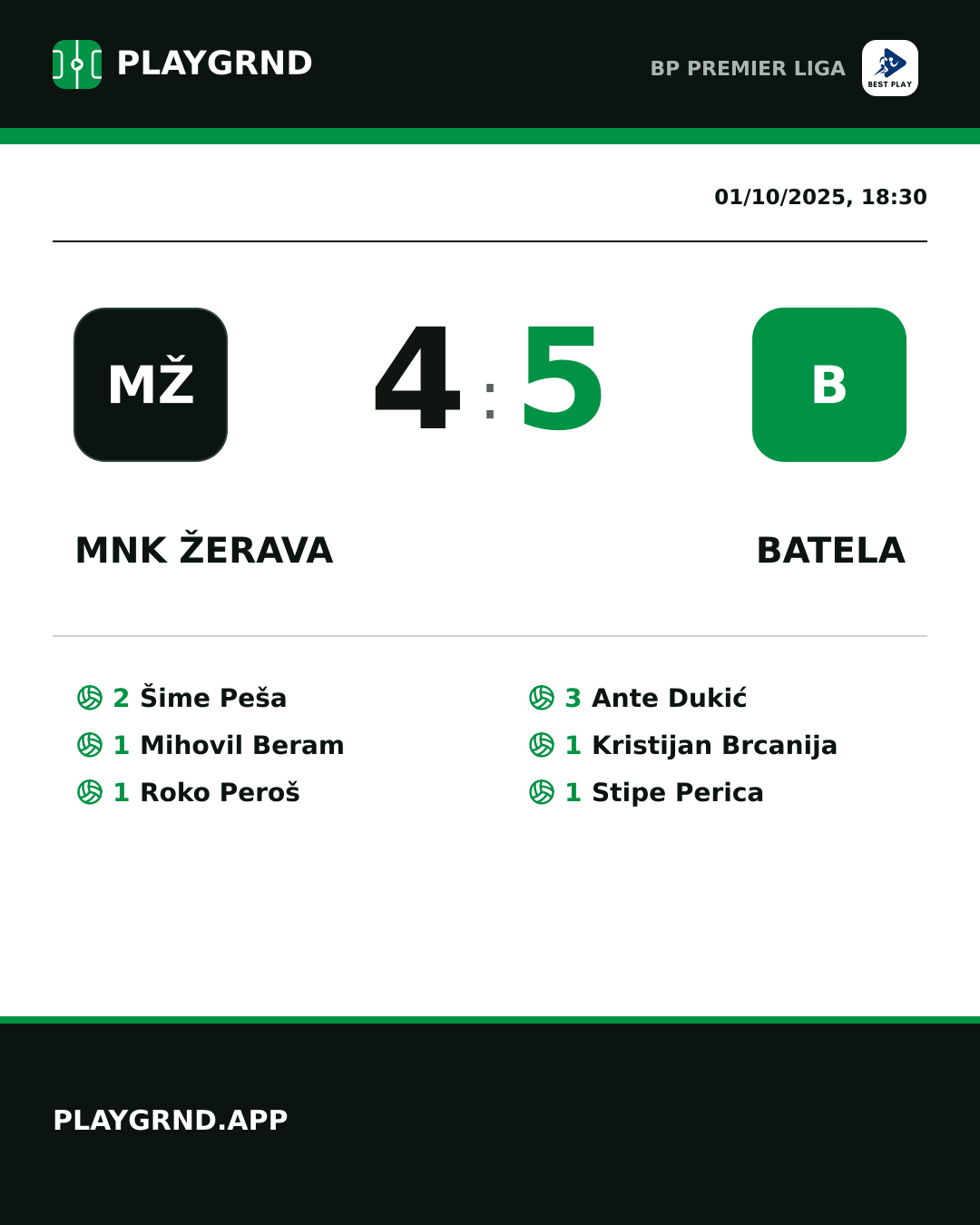 Instagram artwork: MNK Žerava 4:5 Batela