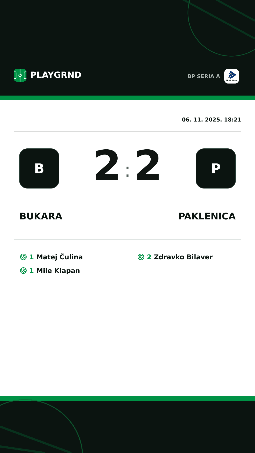 Instagram slika: Bukara 2:2 Paklenica