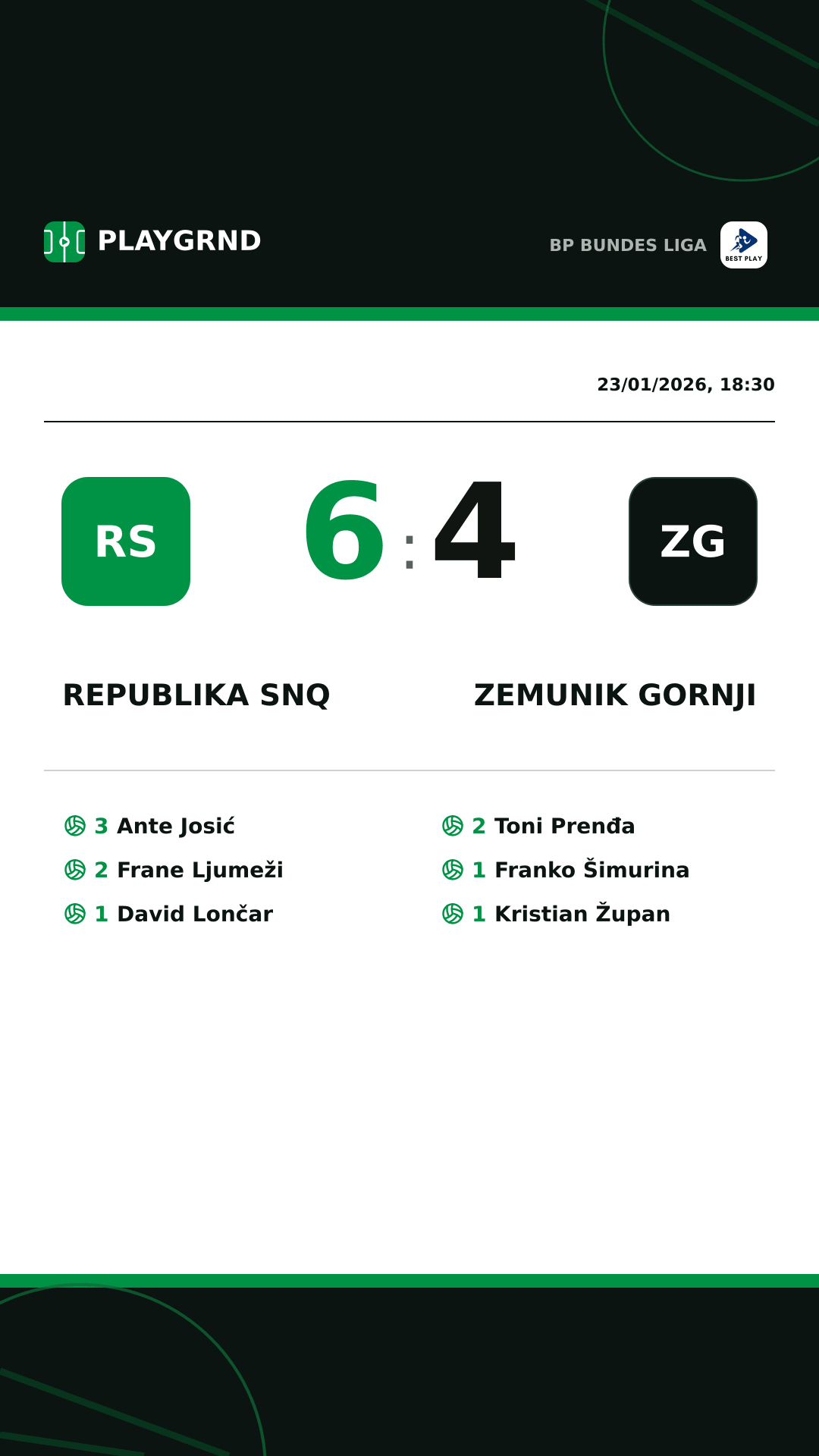 Instagram artwork: Republika SNQ 6:4 Zemunik Gornji