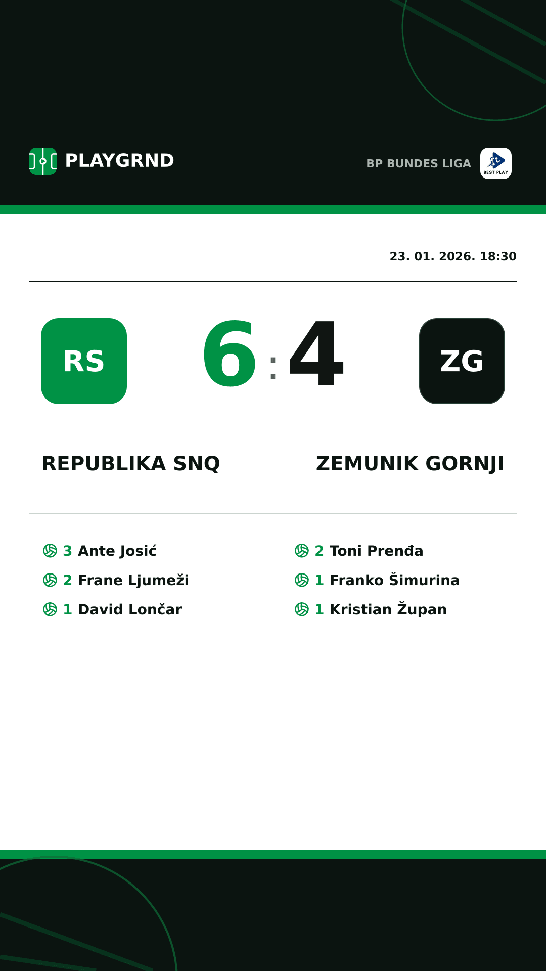 Instagram slika: Republika SNQ 6:4 Zemunik Gornji
