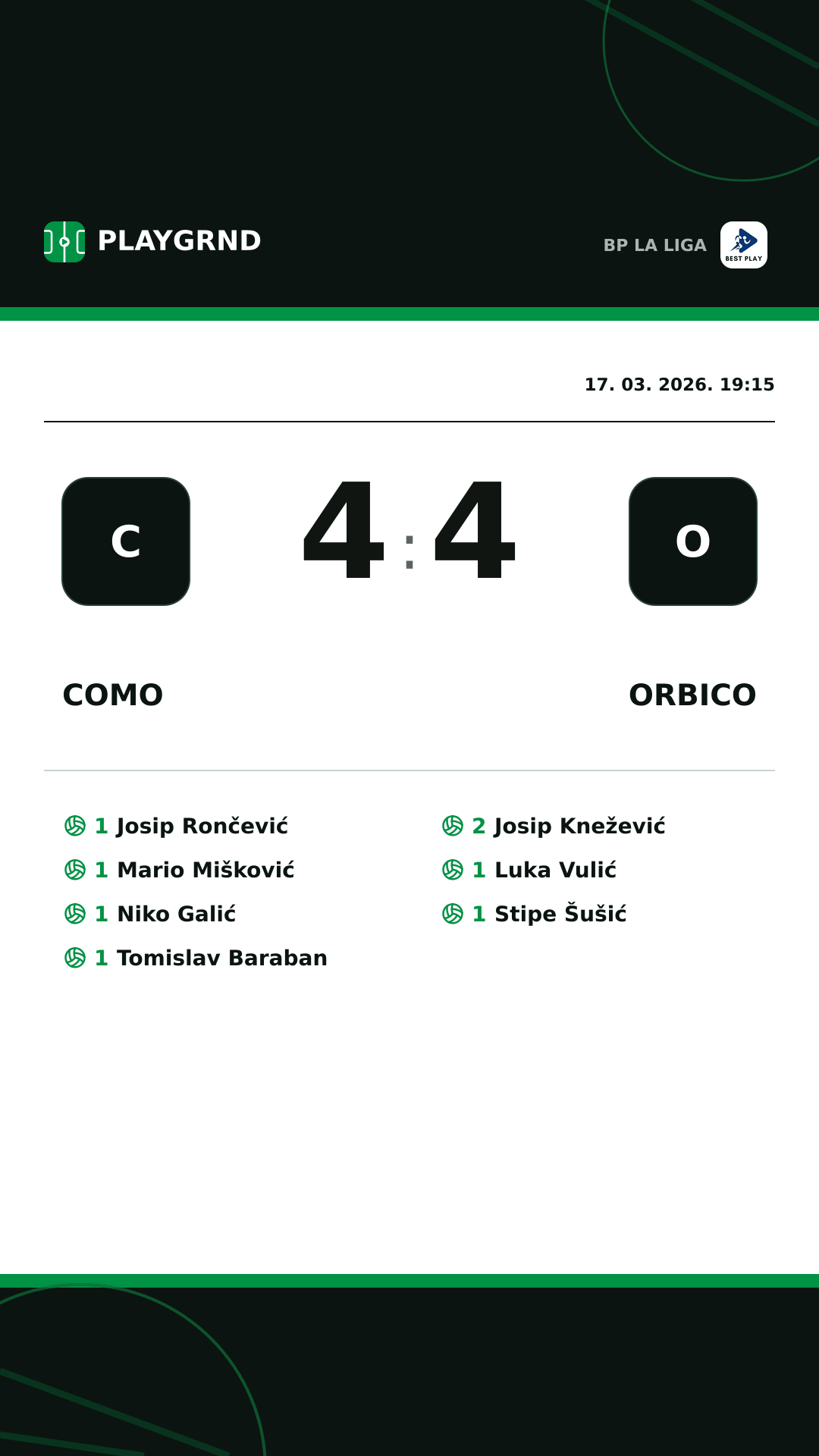 Instagram slika: Como 4:4 Orbico