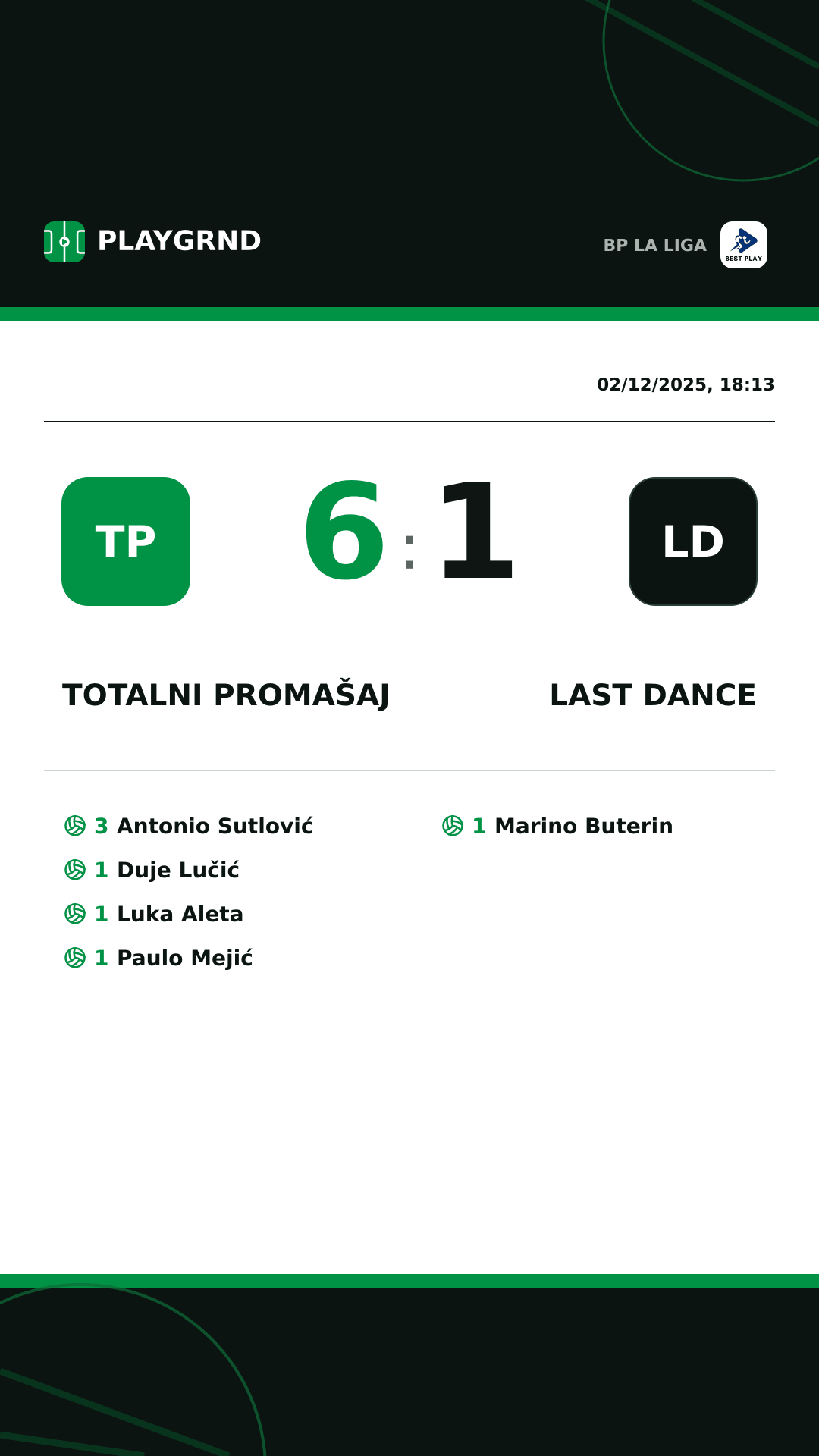 Instagram artwork: Totalni Promašaj 6:1 Last Dance