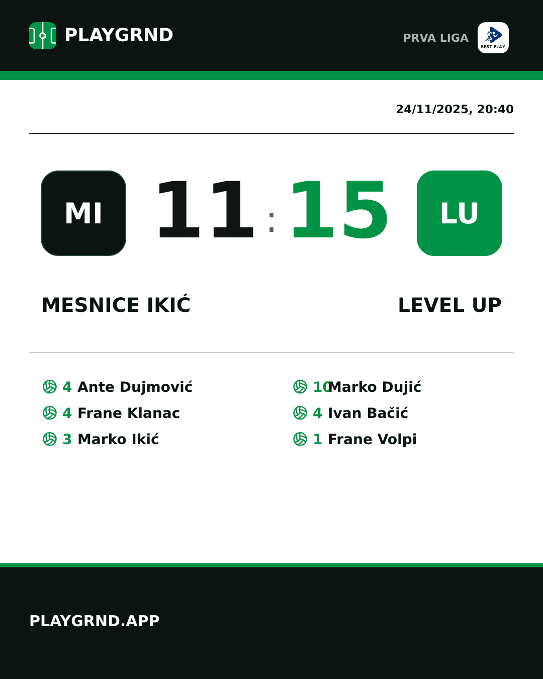 Instagram artwork: Mesnice Ikić 11:15 Level Up