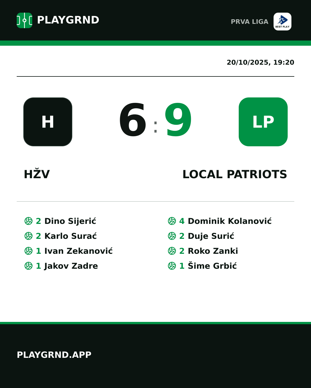 Instagram artwork: HŽV 6:9 Local Patriots