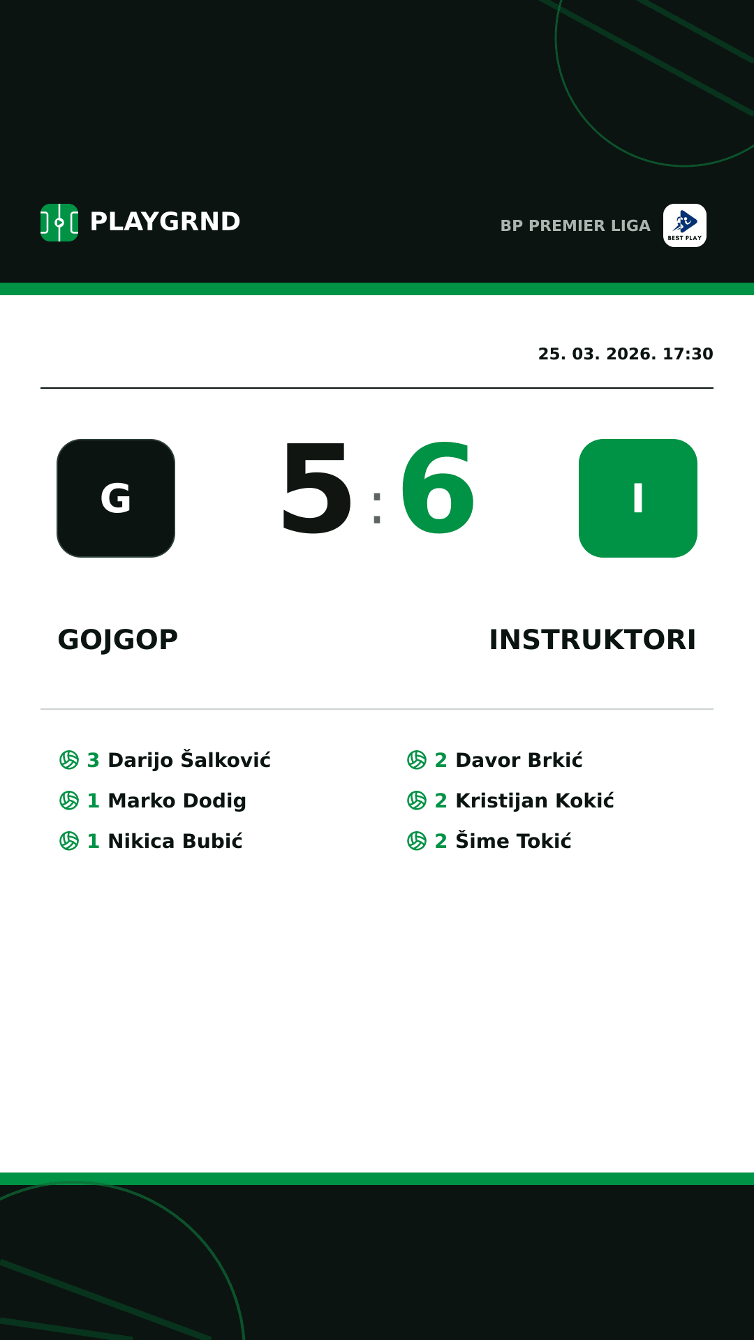 Instagram slika: Gojgop 5:6 Instruktori
