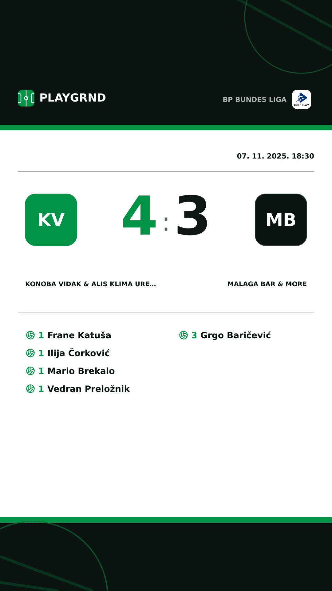 Instagram slika: Konoba Vidak & ALIS Klima Uređaji 4:3 Malaga Bar & More