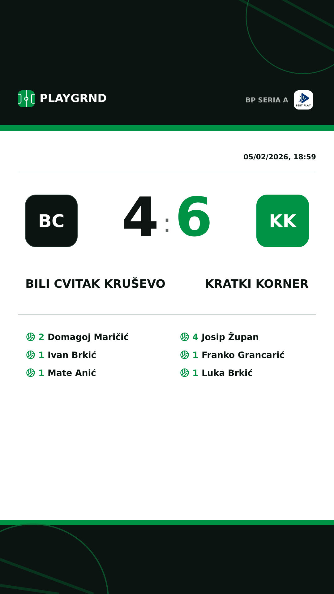Instagram artwork: Bili Cvitak Kruševo 4:6 Kratki Korner