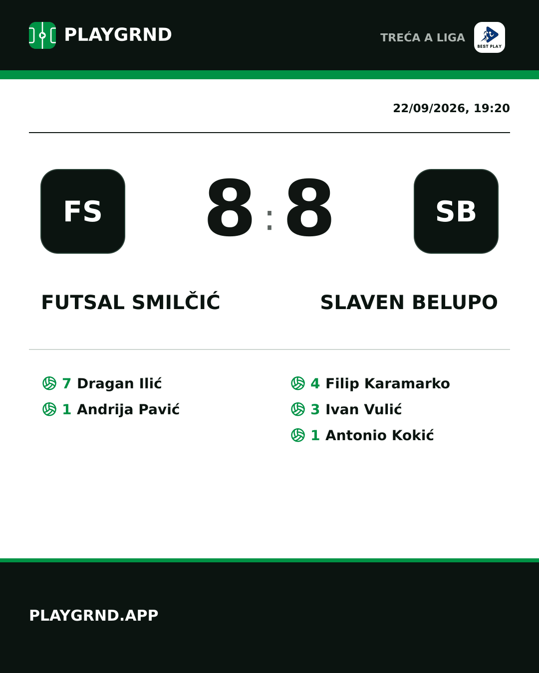 Instagram artwork: Futsal Smilčić 8:8 Slaven Belupo