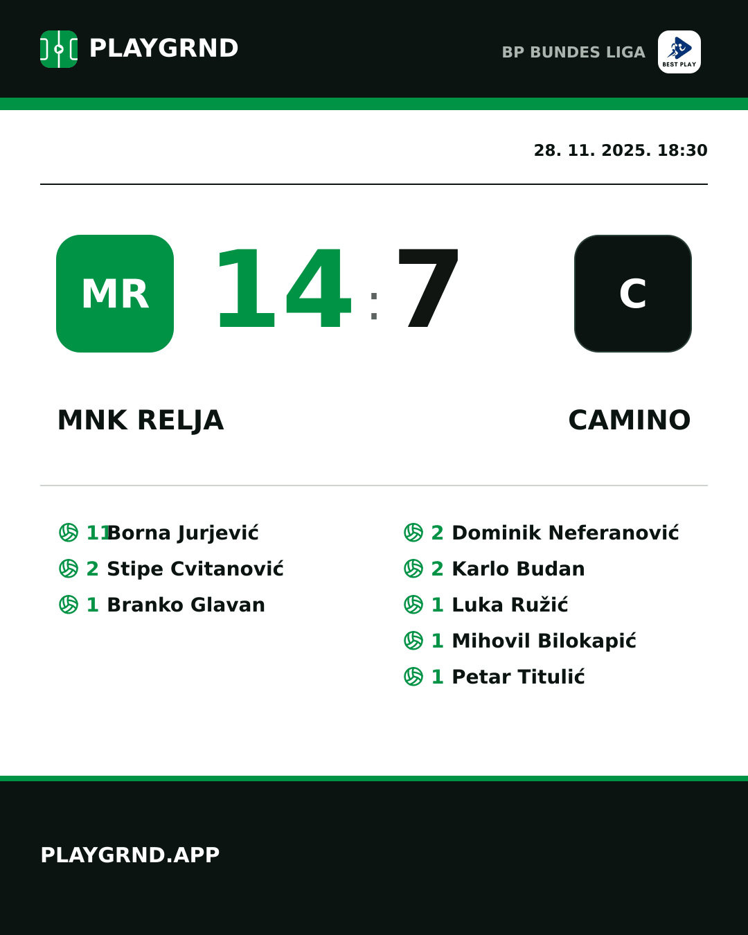 Instagram slika: MNK Relja 14:7 Camino