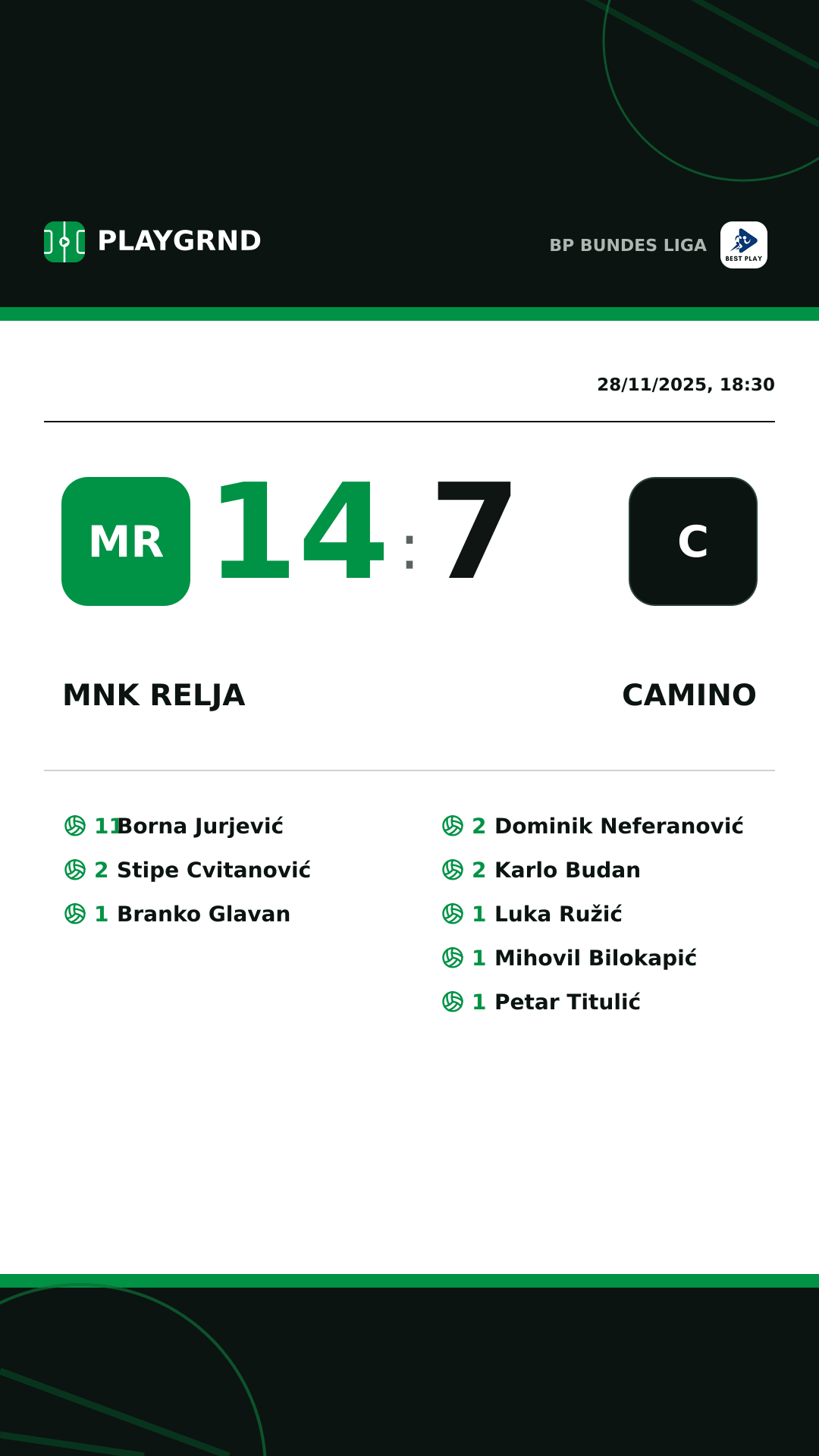 Instagram artwork: MNK Relja 14:7 Camino