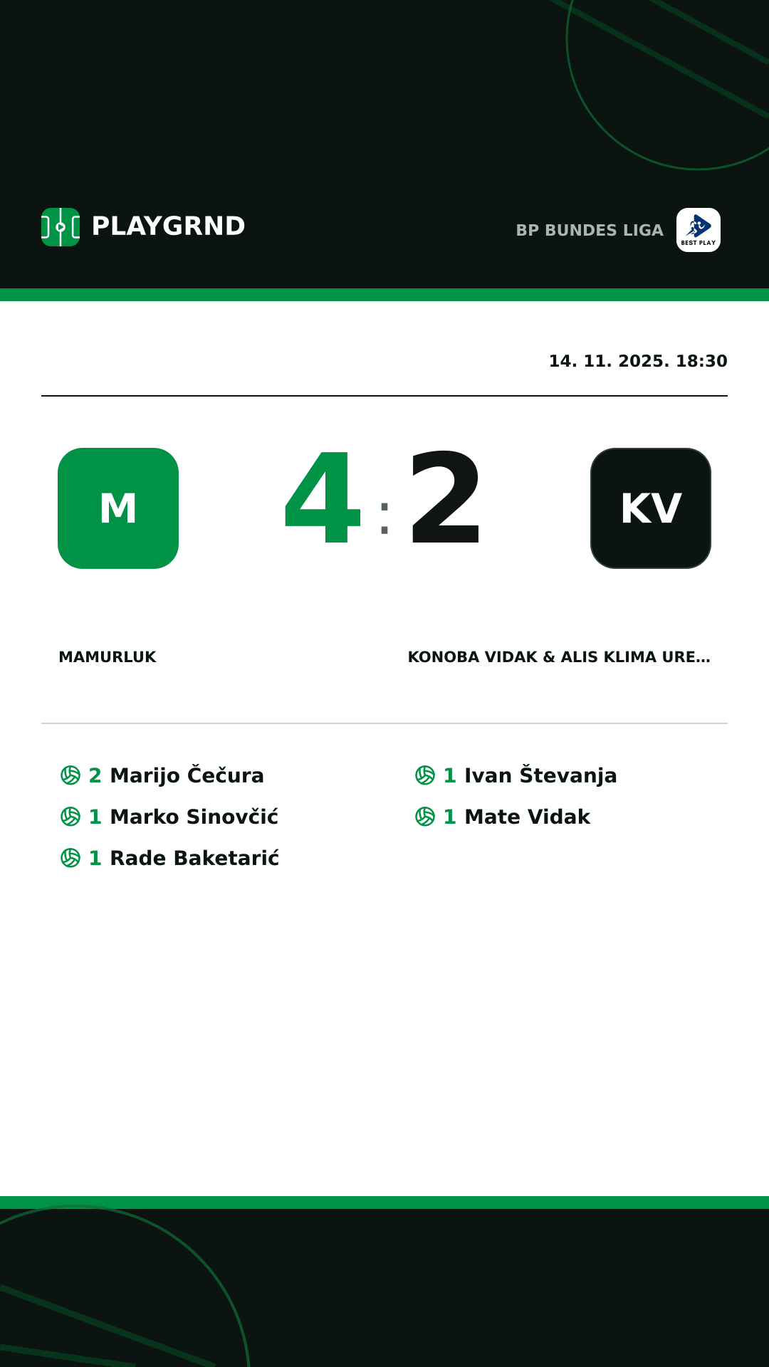 Instagram slika: Mamurluk 4:2 Konoba Vidak & ALIS Klima Uređaji
