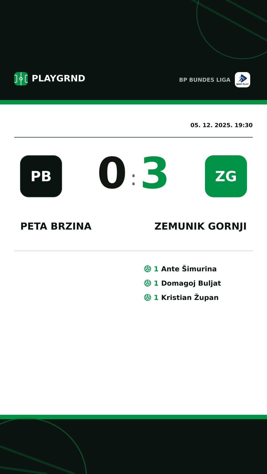 Instagram slika: Peta Brzina 0:3 Zemunik Gornji