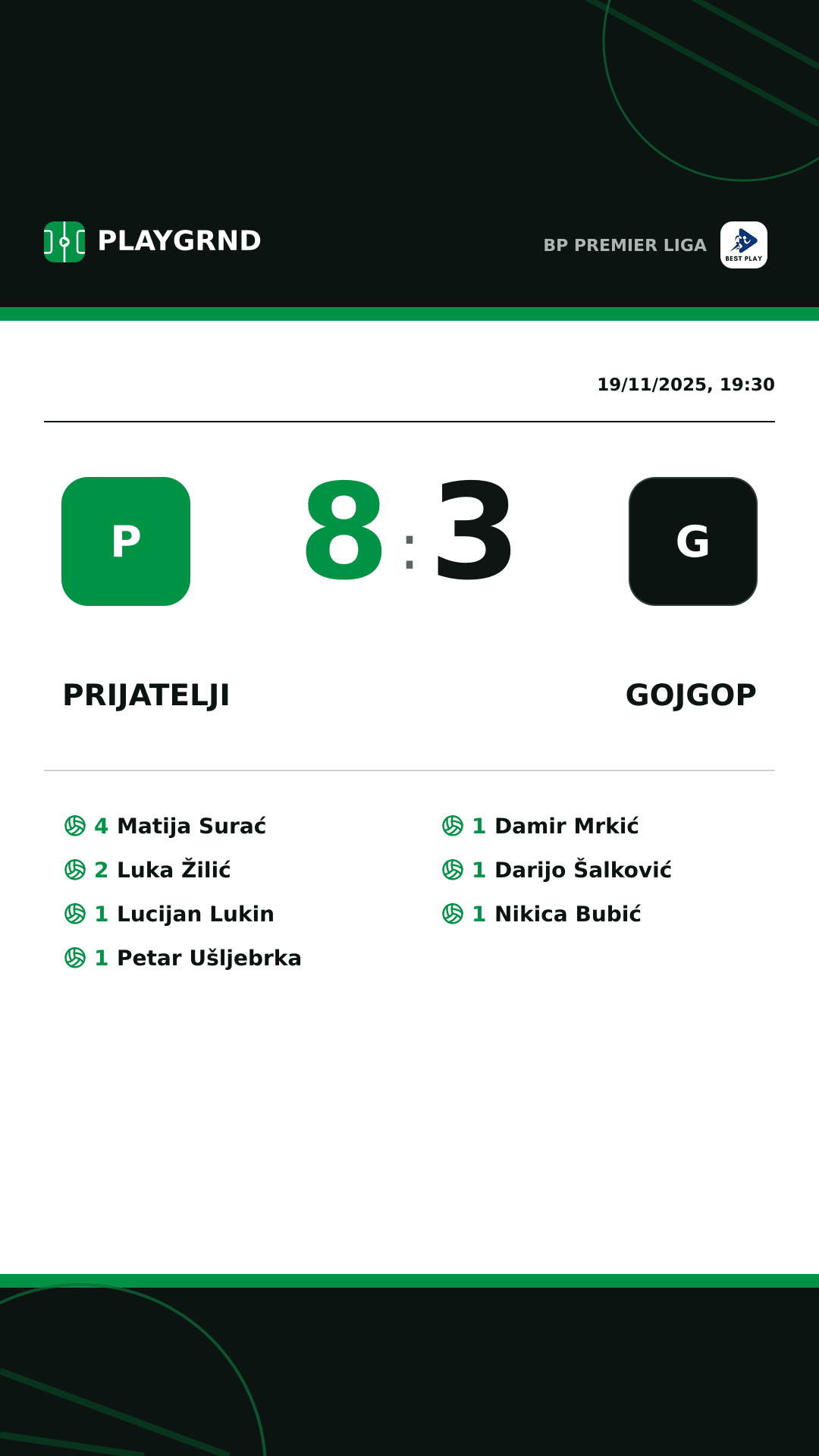 Instagram artwork: Prijatelji 8:3 Gojgop