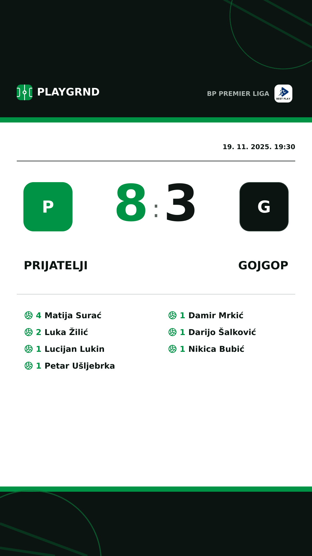 Instagram slika: Prijatelji 8:3 Gojgop