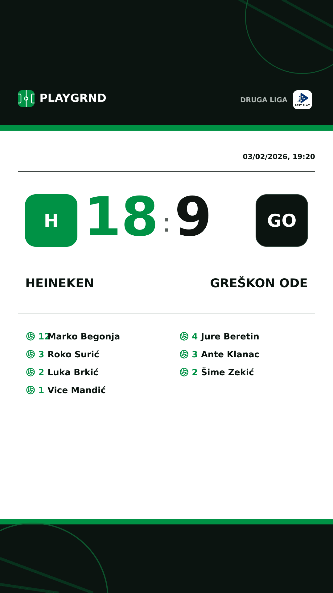 Instagram artwork: Heineken 18:9 Greškon Ode