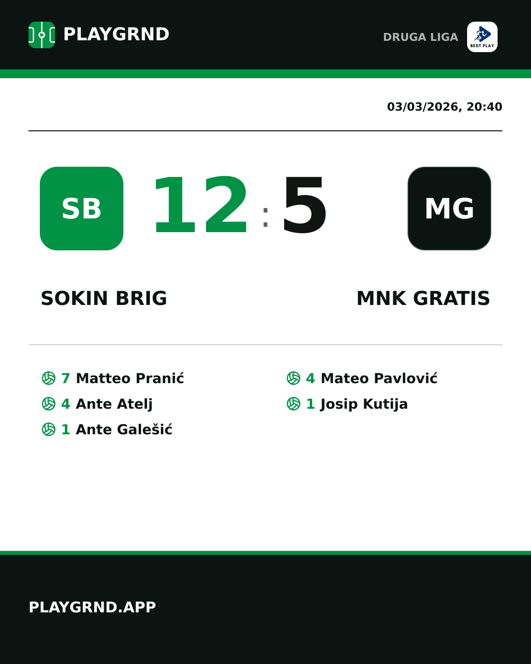 Instagram artwork: Sokin Brig 12:5 MNK Gratis