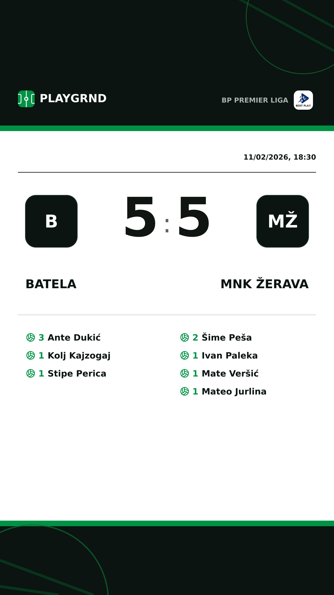 Instagram artwork: Batela 5:5 MNK Žerava