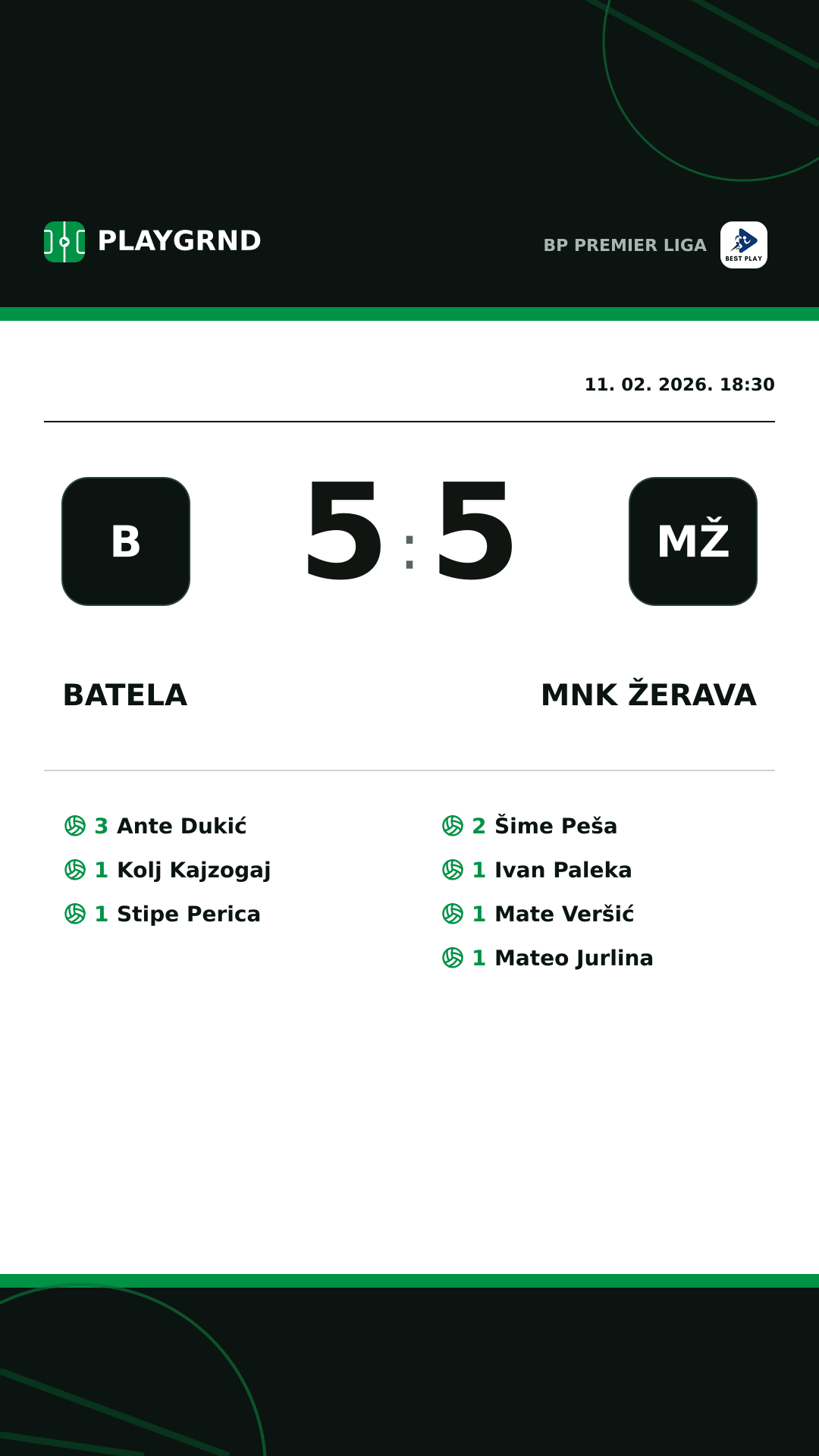 Instagram slika: Batela 5:5 MNK Žerava