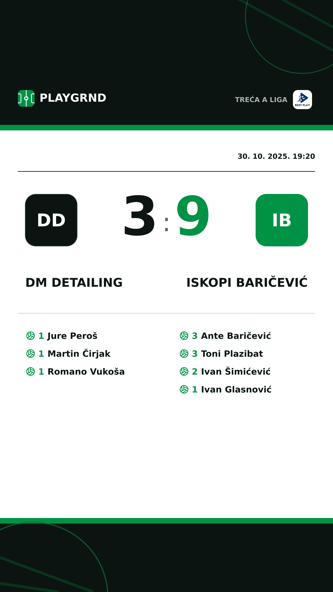 Instagram slika: DM Detailing 3:9 Iskopi Baričević