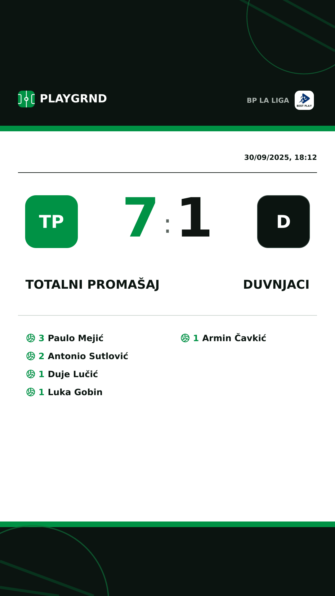 Instagram artwork: Totalni Promašaj 7:1 Duvnjaci