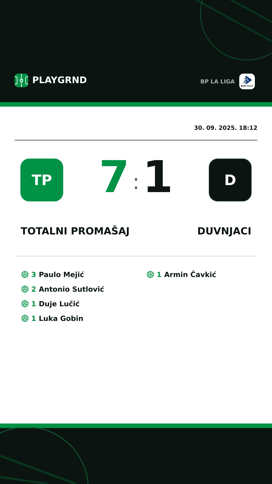 Instagram slika: Totalni Promašaj 7:1 Duvnjaci