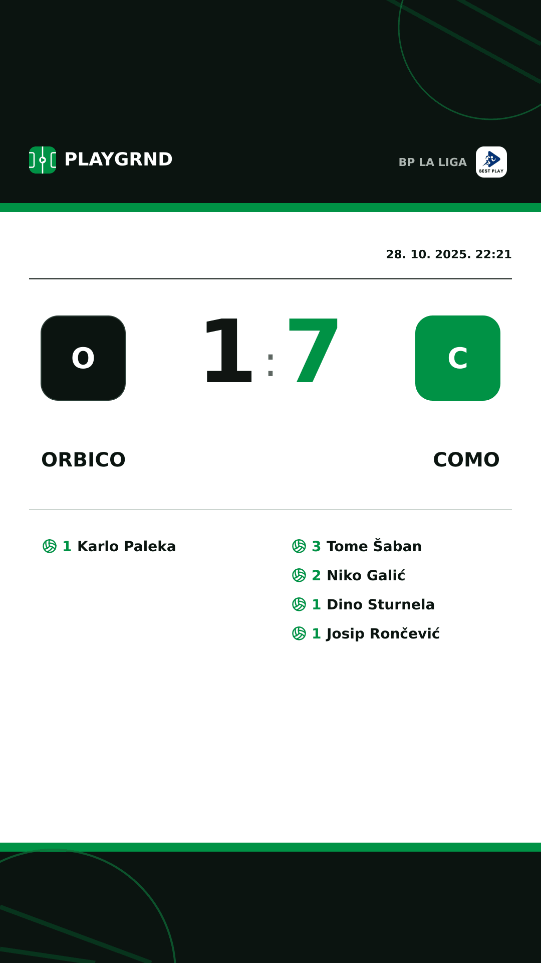 Instagram slika: Orbico 1:7 Como