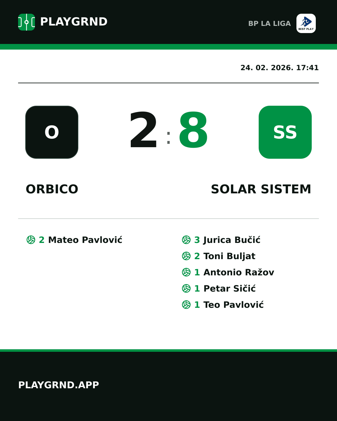 Instagram slika: Orbico 2:8 Solar Sistem