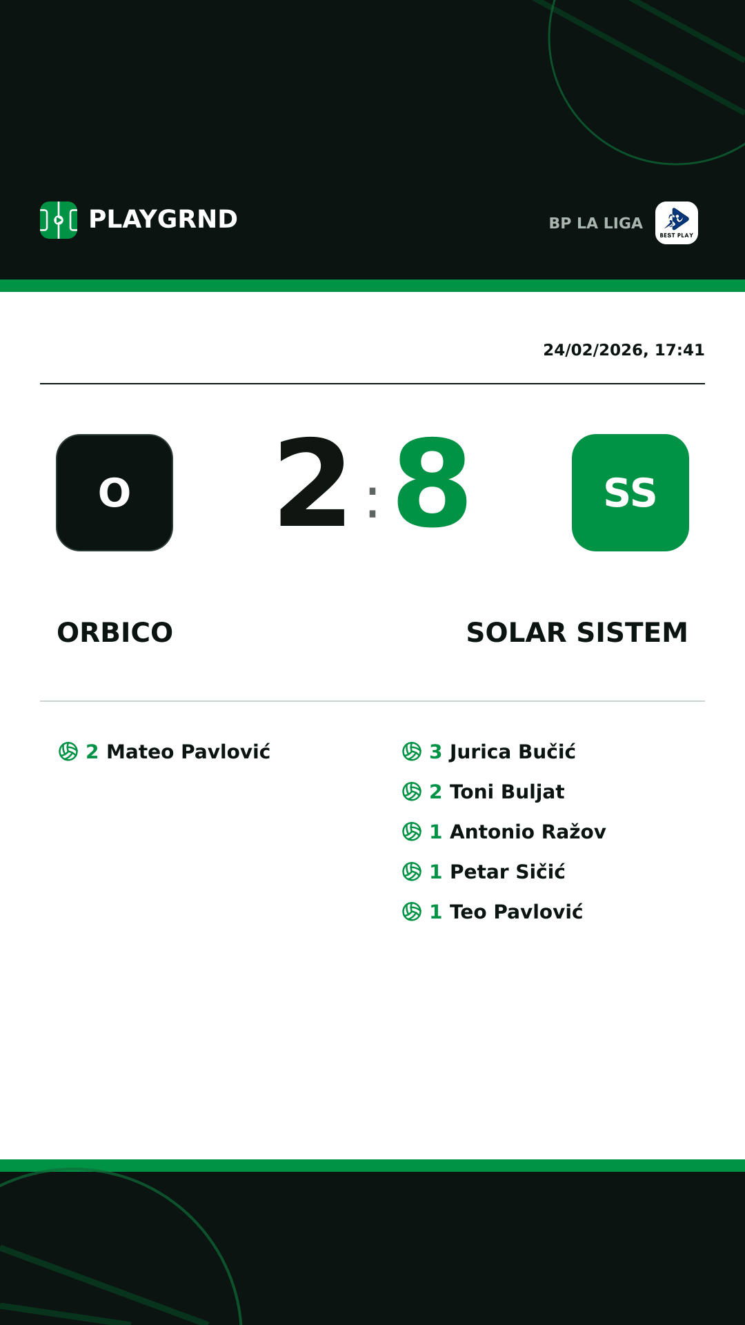 Instagram artwork: Orbico 2:8 Solar Sistem