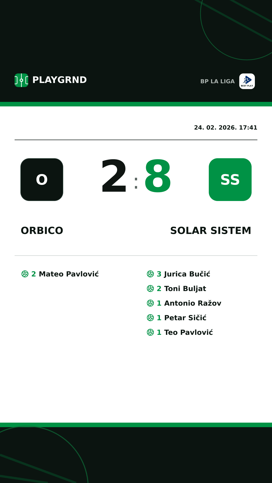 Instagram slika: Orbico 2:8 Solar Sistem