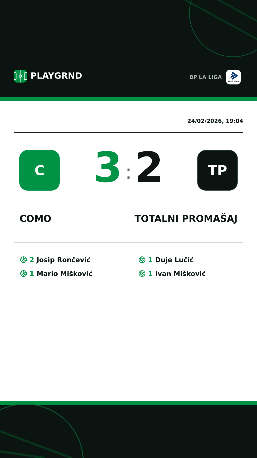 Instagram artwork: Como 3:2 Totalni Promašaj