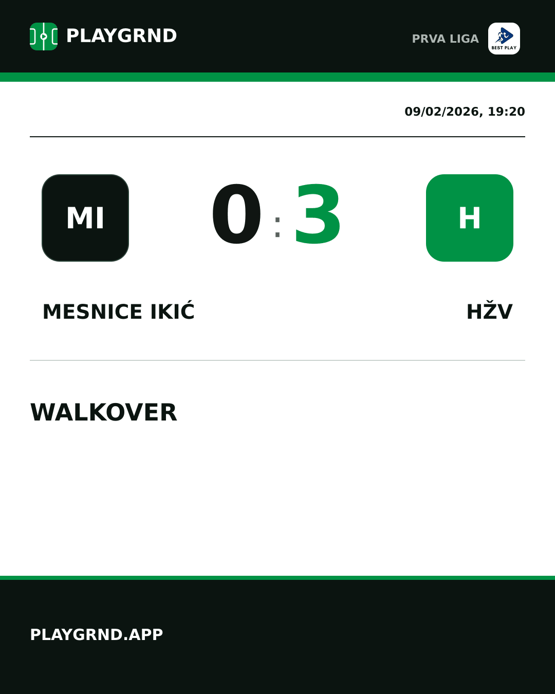 Instagram artwork: Mesnice Ikić 0:3 HŽV