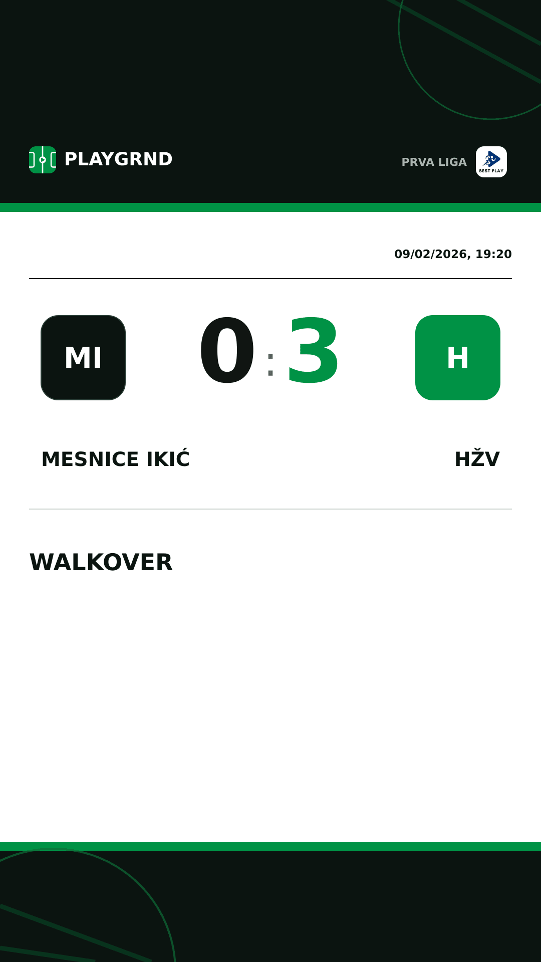 Instagram artwork: Mesnice Ikić 0:3 HŽV