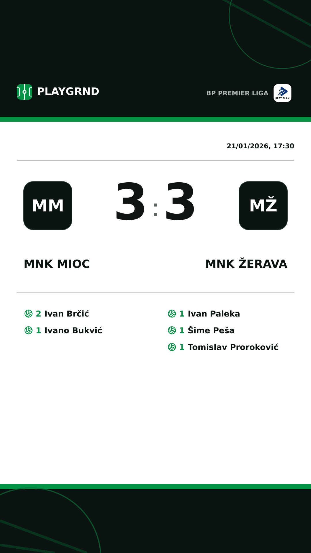 Instagram artwork: MNK Mioc 3:3 MNK Žerava