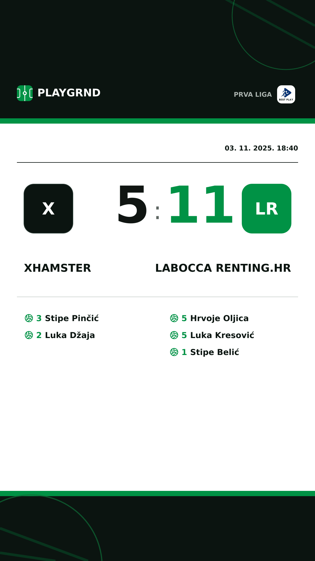 Instagram slika: XHamster 5:11 LaBocca Renting.hr
