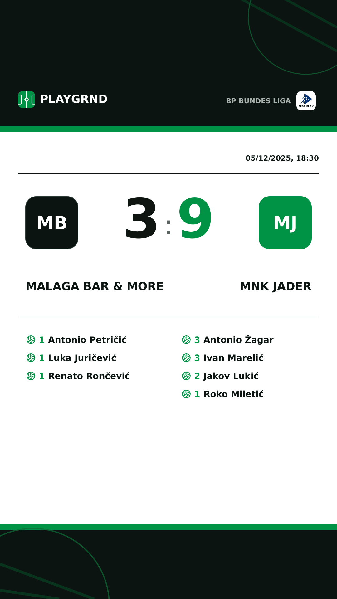 Instagram artwork: Malaga Bar & More 3:9 MNK Jader